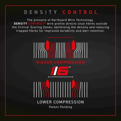 Winmau Tarcza sizalowa 6 dwurdzeniowa