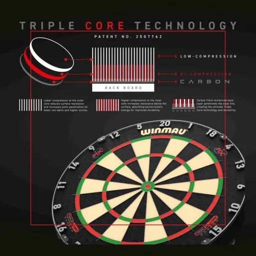 Winmau Tarcza sizalowa 6 z potrójnym rdzeniem
