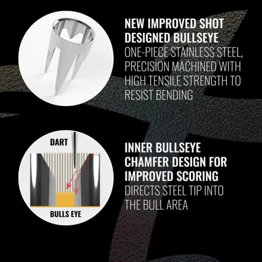 Shot Sizalowy cel Bandyty