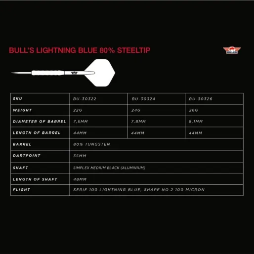 Bull's NL Rzutki Steel Lightning - niebieskie - 26 g