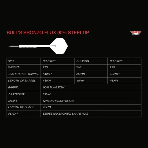 Bull's NL Steel Bronze - Flux - 23g