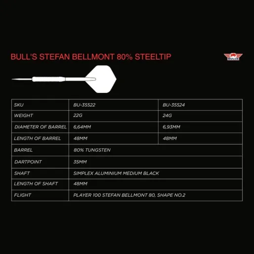 Bull's NL Rzutki stalowe Stefan Bellmont - 80% - 24g
