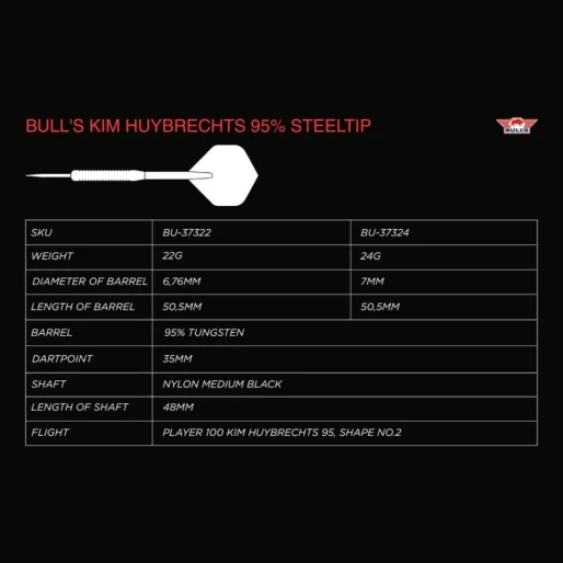 Bull's NL Rzutki stalowe Kim Huybrechts - Niebieskie 95% - 24g