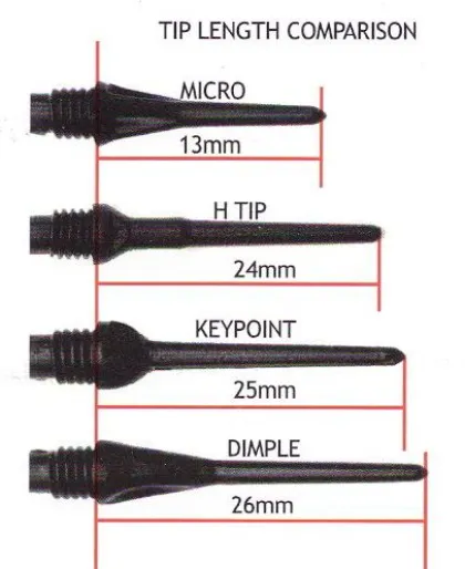 Harrows Keypoint - 100 sztuk - czarny