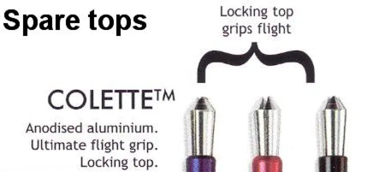 Harrows Uchwyty Colette - zapasowe nakładki