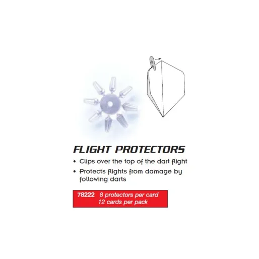 Unicorn Flight Protector - plastikowy ochraniacz lotów - przezroczysty