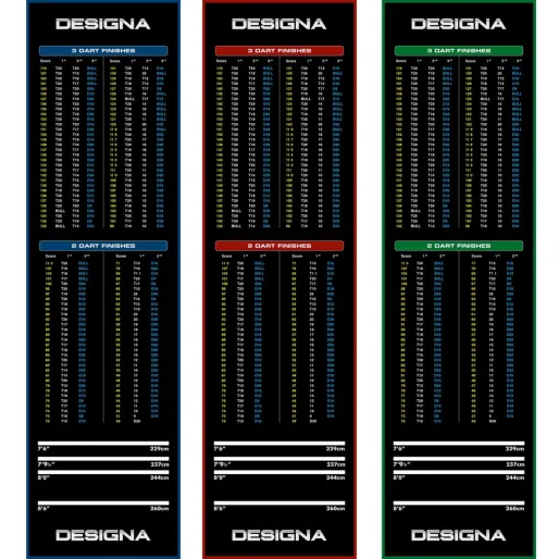 Designa Dart Mat Checkout - Dywan do celu - Szeroki - Czerwony